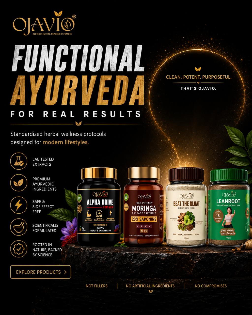 All products