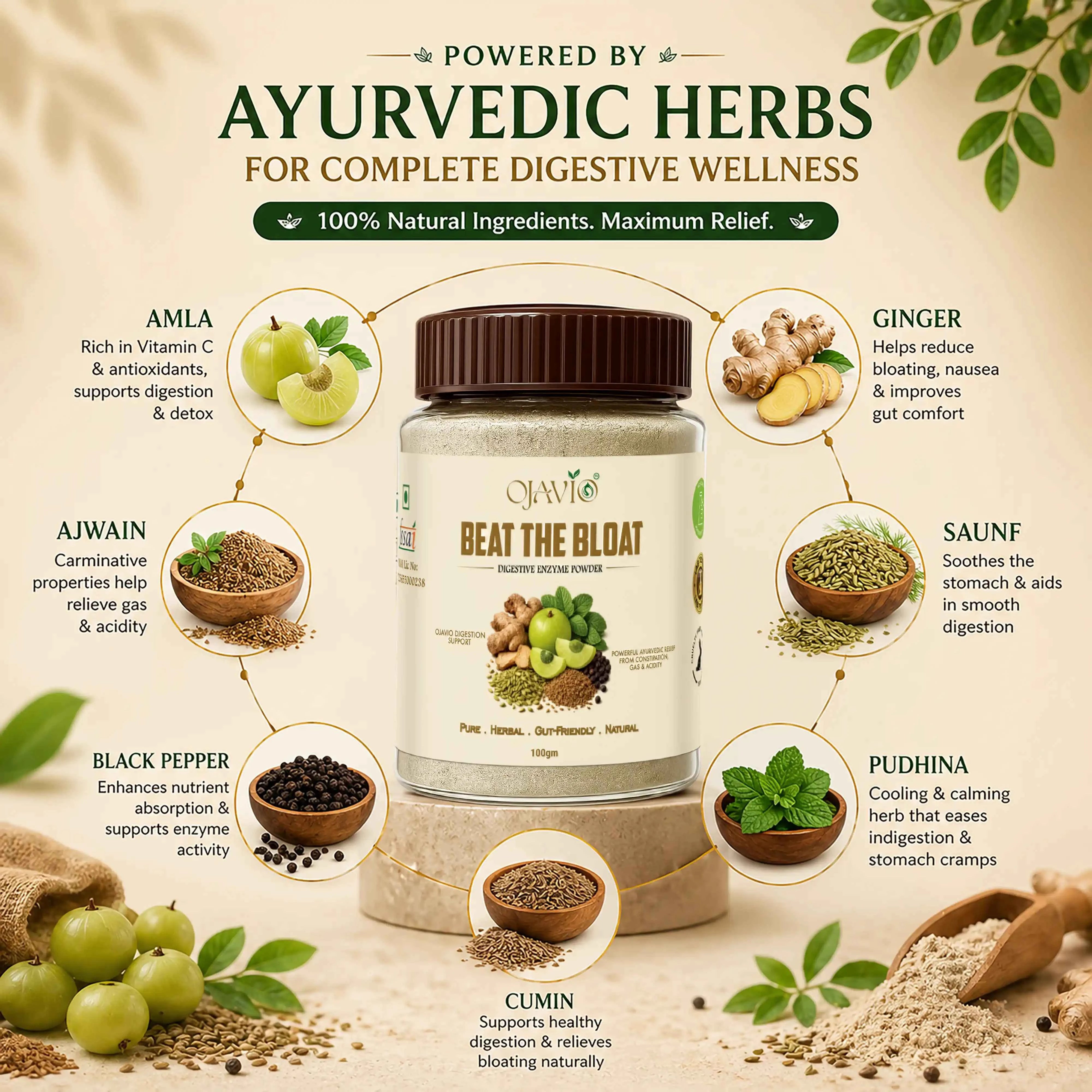 Beat the Bloat: Gut Reset & Digestion Support