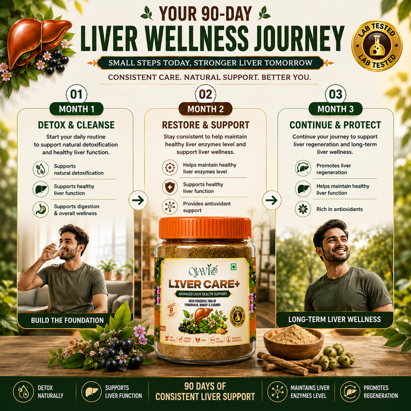 Ojavio Liver Care+ daily Ayurvedic liver wellness routine