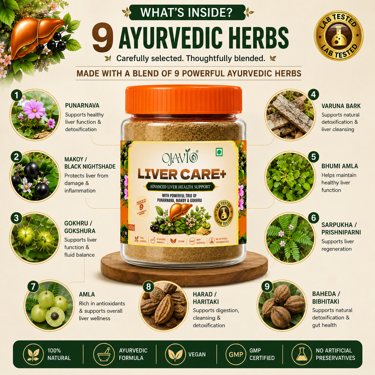 Ojavio Liver Care+ 9 Ayurvedic herbs including Punarnava Makoy Gokhru Amla and Harad
