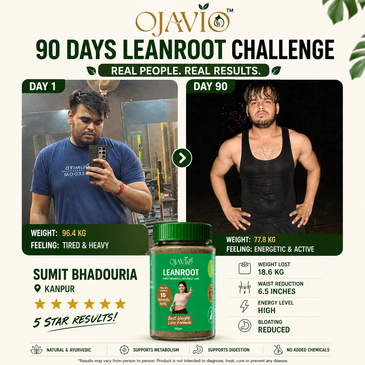 Ojavio Leanroot fat burner | Weight Management Formula